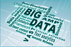Wynn-Mellor Big Data Services UK, France and Switzerland